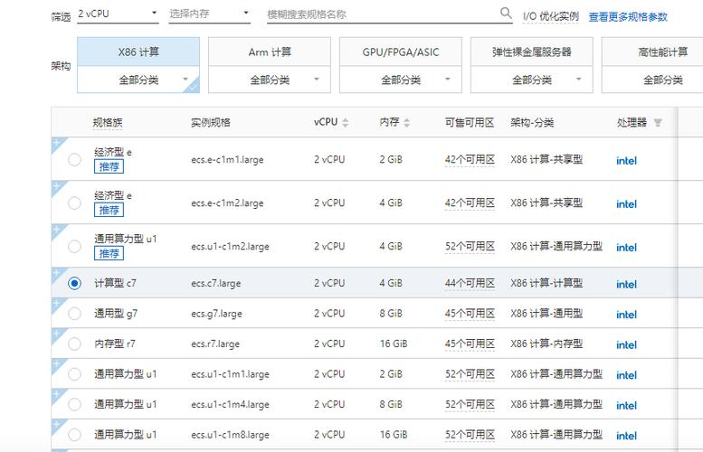 云服务器租用价格是多少