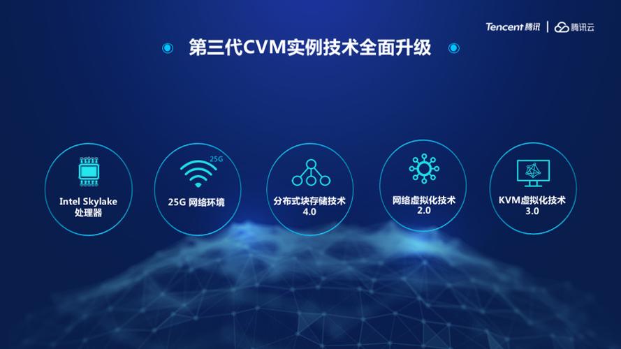 腾讯云私有服务器地址在哪