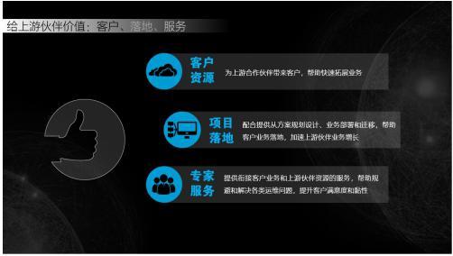 塔城云服务器共同合作的简单介绍