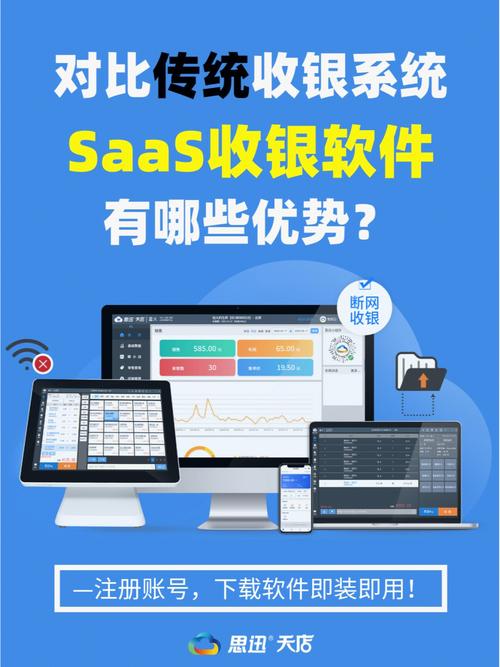 收银软件部署云服务器配置