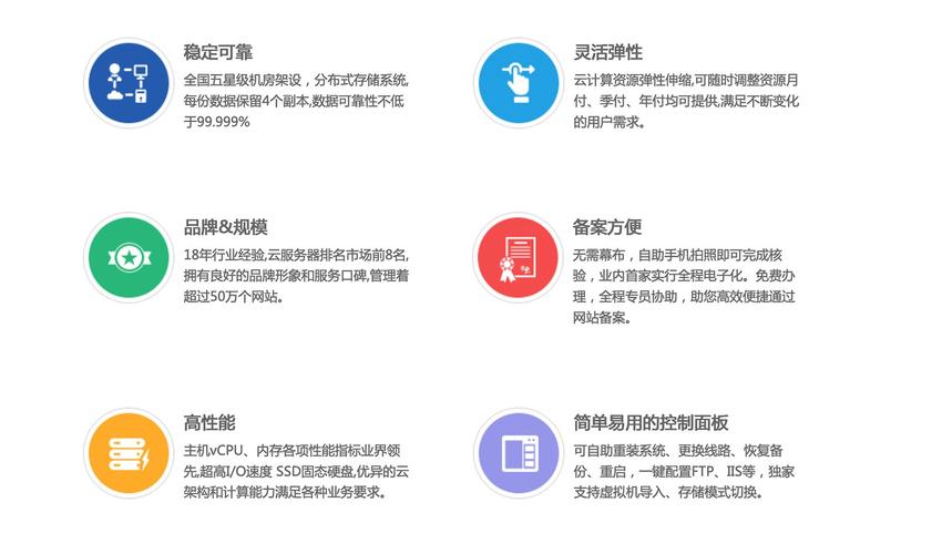 云服务器对外提供api的简单介绍