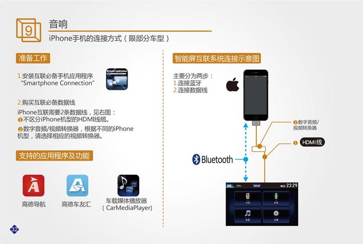 新锐云服务器怎么使用