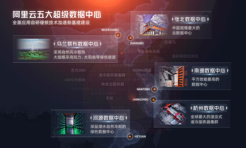 阿里云服务器应急响应服务