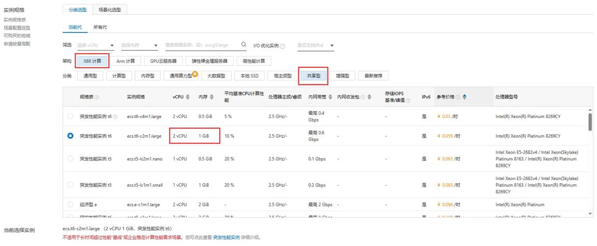 云服务器弹性配置在哪里