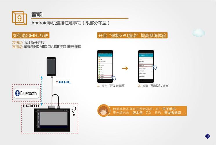 vbs云服务器怎么用