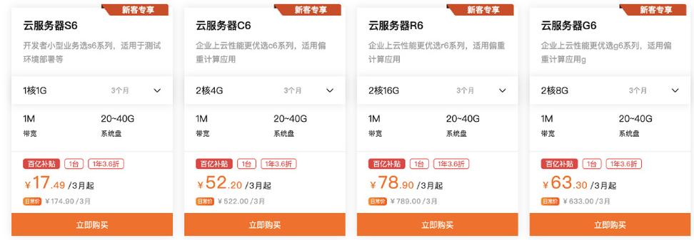 租用阿里云服务器的价格