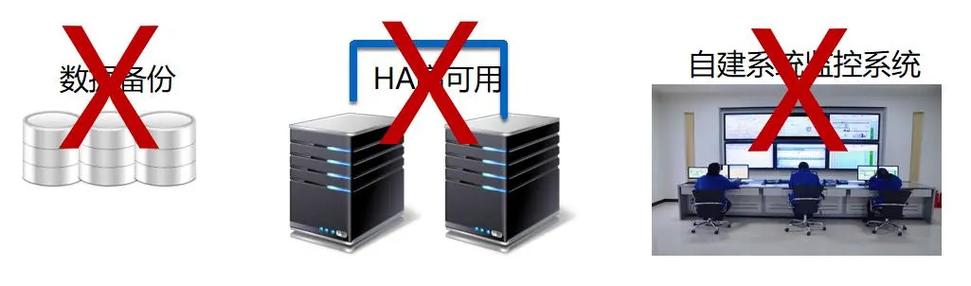 阿里云广域网服务器