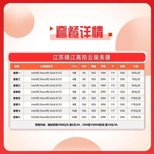 镇江高防云服务器便宜