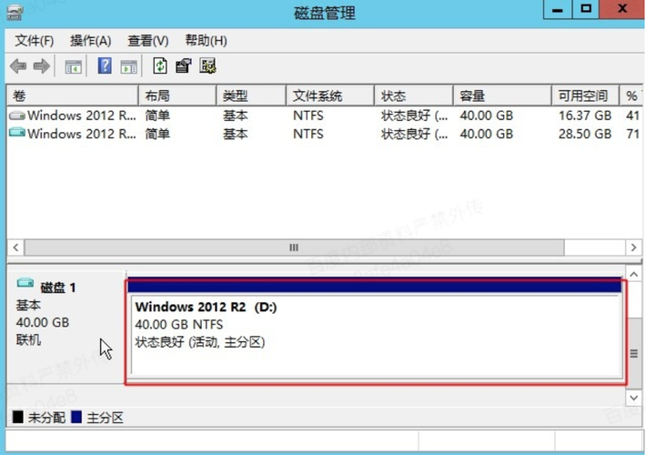 云服务器磁盘镜像