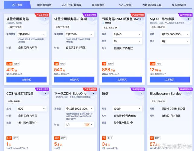 腾讯云服务器续费降配