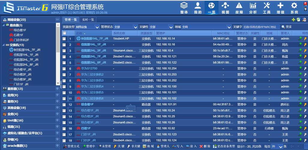 阿里云服务器运维软件