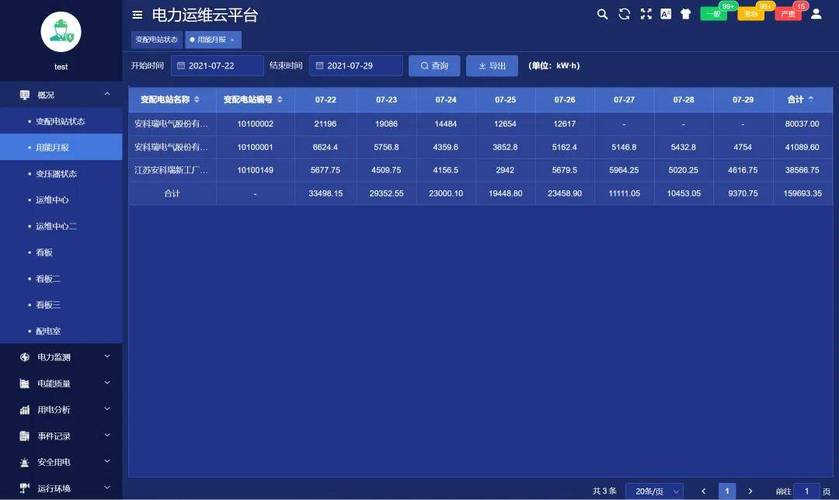 阿里云服务器运维软件