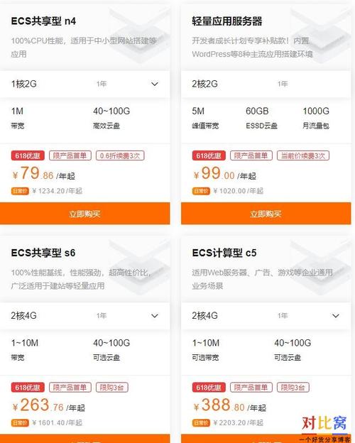 阿里云服务器每月流量多少