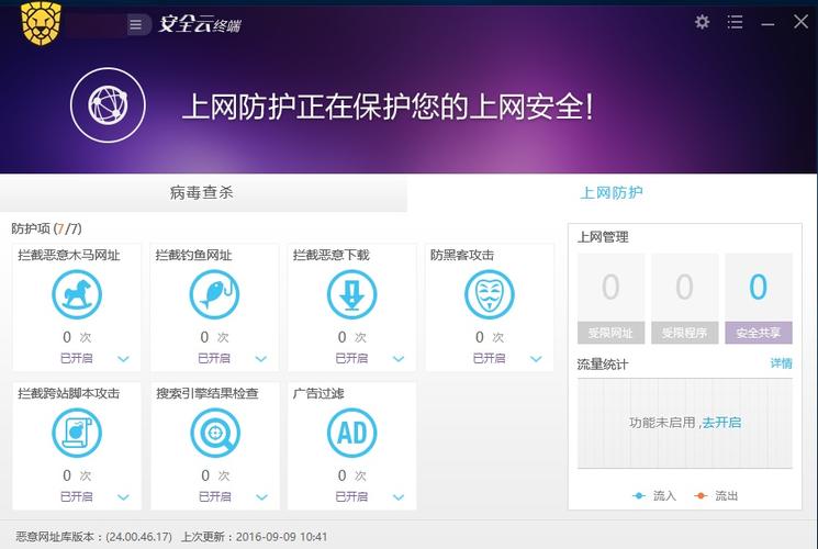 云服务器安装什么杀毒软件