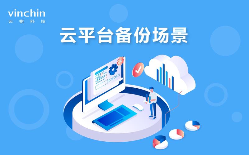 服务器数据盘和云备份
