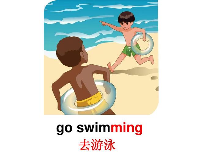 游泳的英语怎么说?