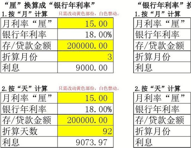年化利率怎么算?