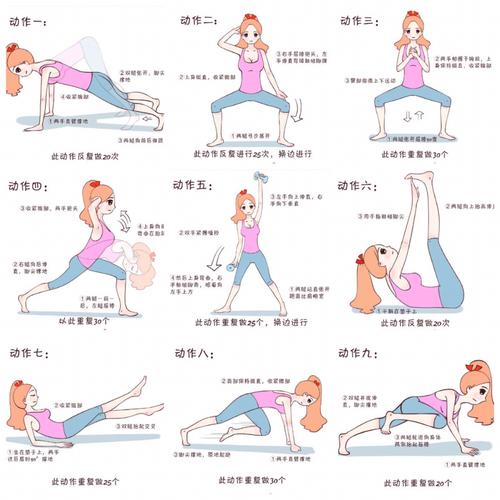 怎么减小肚子?