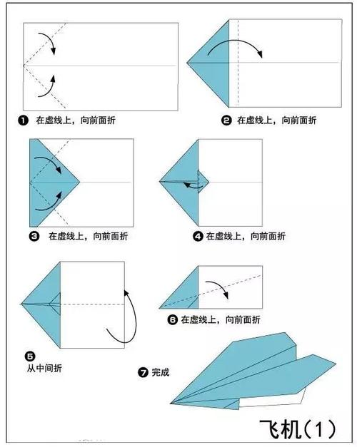 飞机怎么折飞得远?