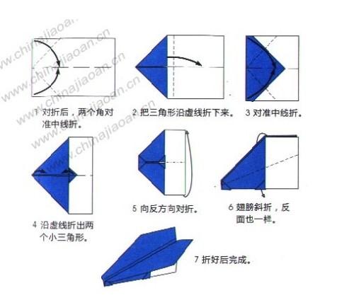 飞机怎么折飞得远?