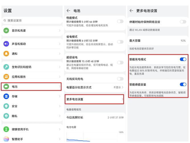手机费电太快怎么办?