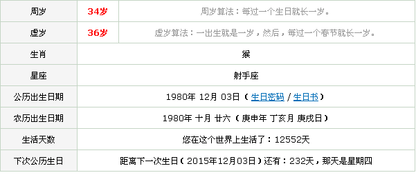 农历生日怎么算?
