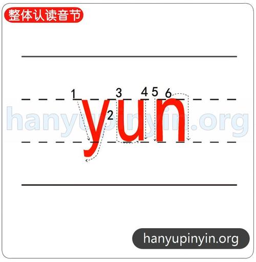yun怎么拼读?