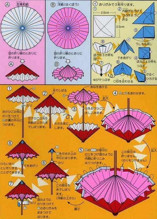 雨伞怎么折?