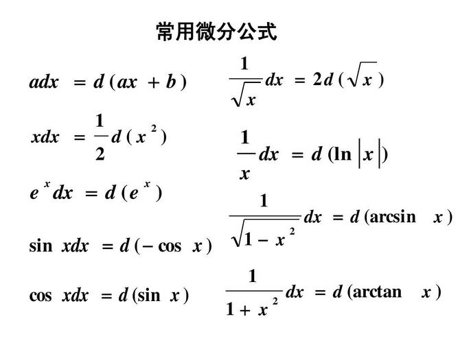 积分为什么是原函数?