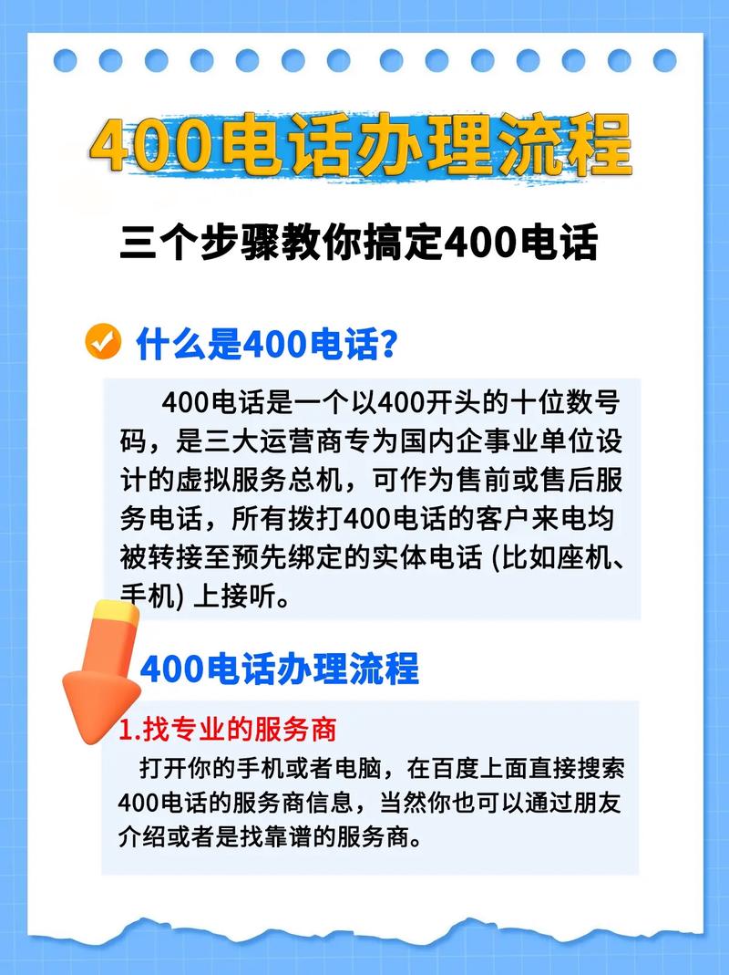 400电话怎么办理流程?
