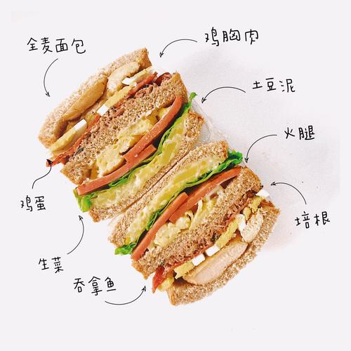三明治怎么做?