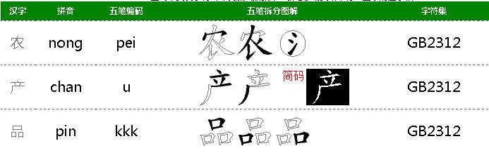 农字五笔怎么打?