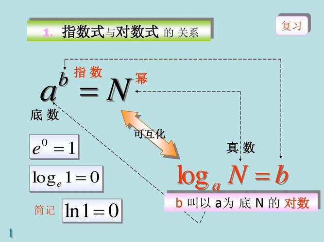 l和n为什么?