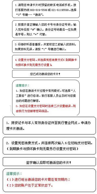 电信卡怎么激活?