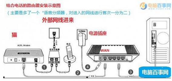 电脑怎么连接无线wifi?