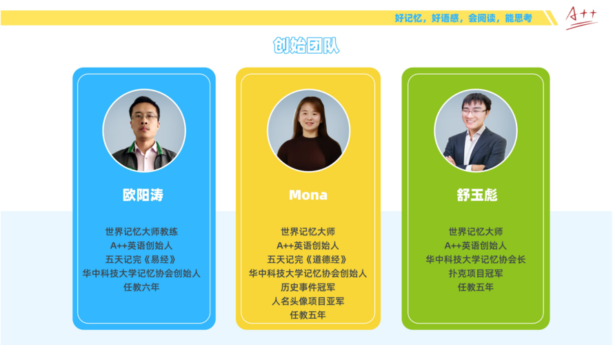团队介绍怎么写?