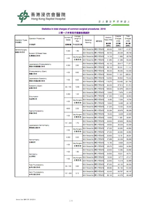 pdf为什么收费?