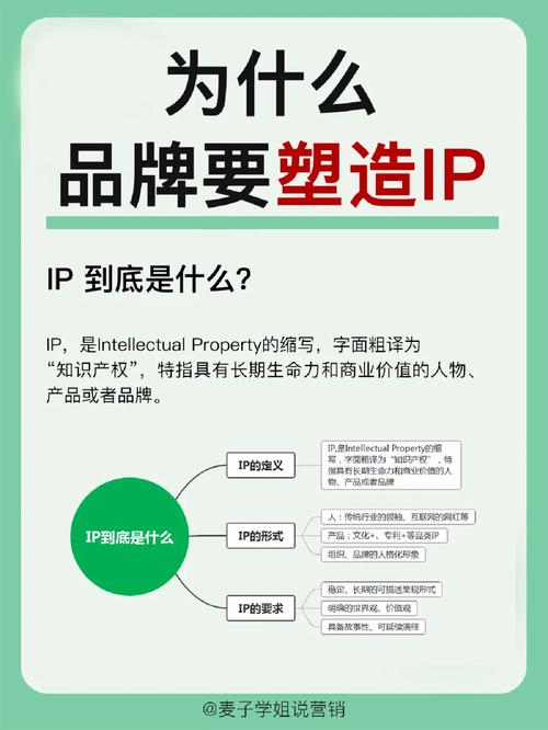 ip为什么会变化?