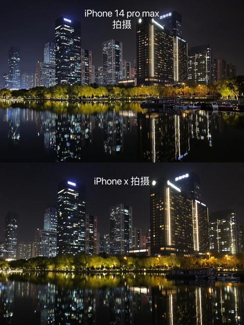 为什么iphone拍照好?